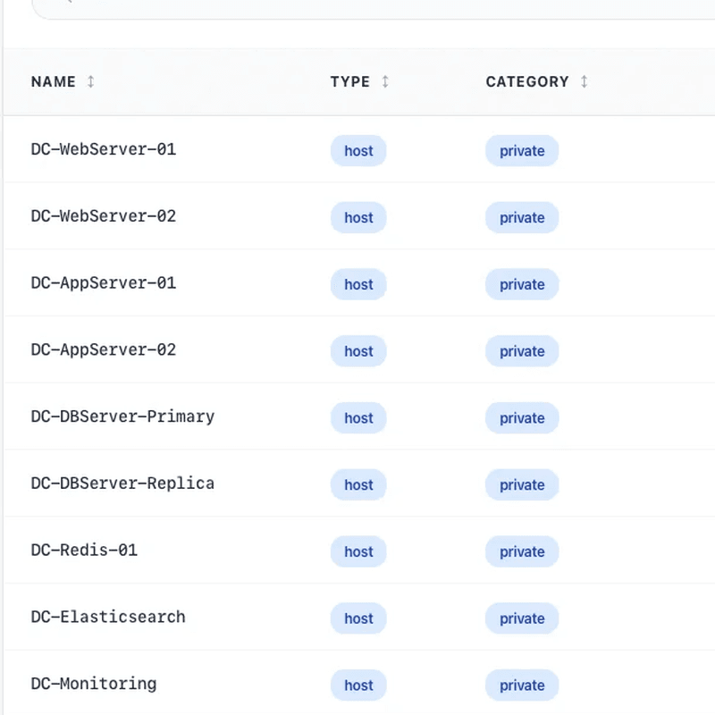 Address objects extracted from firewall config